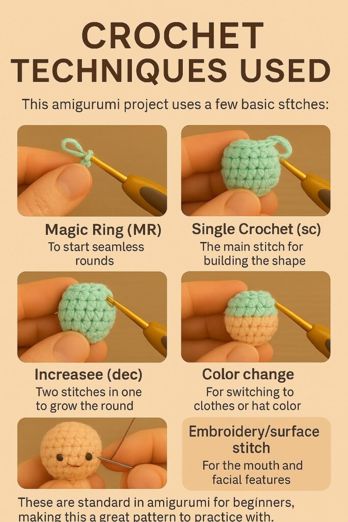 Crochet techniques used for mini amigurumi baby keychain – magic ring, single crochet, increase, decrease, and color change